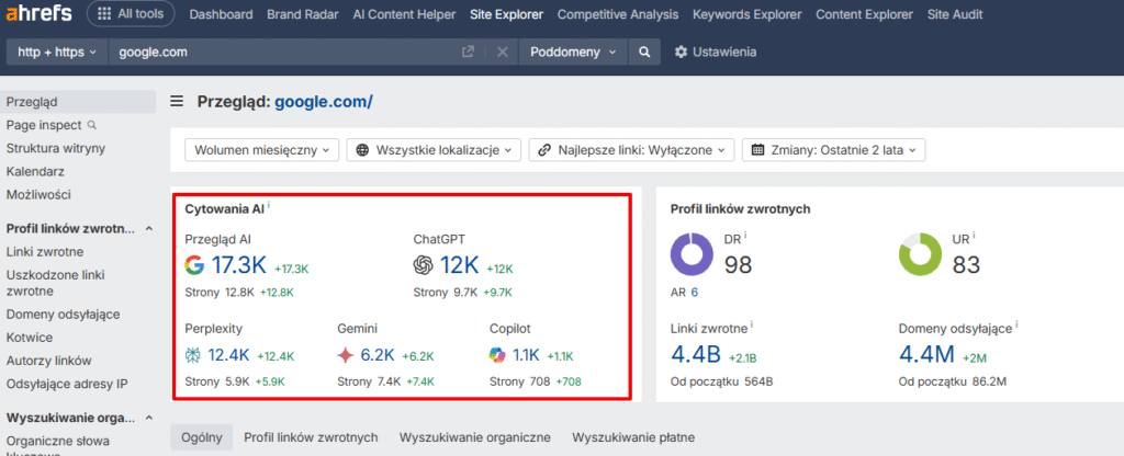 Narzędzie Ahrefs, które pokazuje widoczność w podpowiedziach AI.